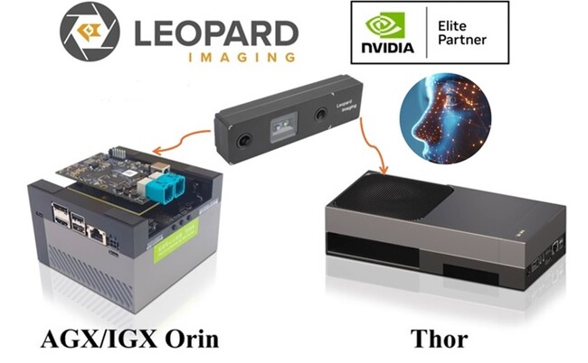 「～AIの次のフロンティア～フィジカルAI」対応の最新カメラモジュールをLeopard Imaging社が次々と発表。