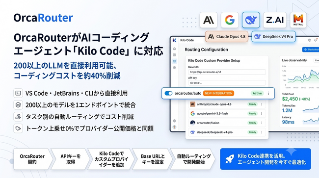 OrcaRouterがオープンソースAIコーディングエージェント「Kilo Code」に対応 ― VS Code・JetBrains・CLIから200以上のLLMを直接利用可能に、トークン上乗せ0%