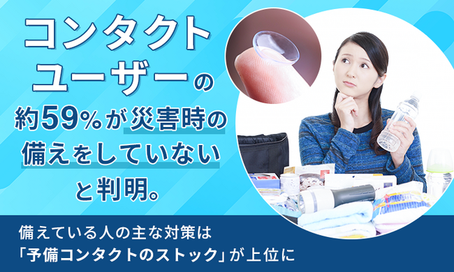 コンタクトユーザーの約59％が「災害時の備えをしていない」と判明。備えている人の主な対策は「予備コンタクトのストック」が上位に