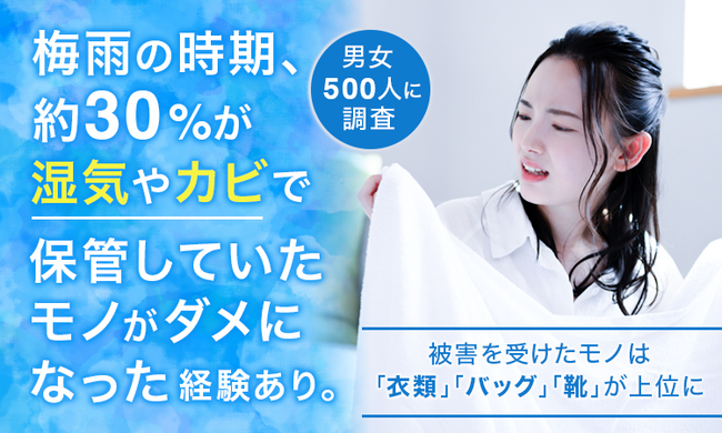 【男女500人に調査】梅雨の時期、約30%が湿気やカビで「保管していたモノがダメになった」経験あり。被害を受けたモノは「衣類」「バッグ」「靴」が上位に