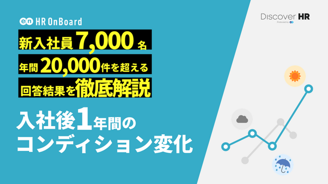 エン、『HR OnBoard』利用企業の新入社員7,000名を分析。「入社後1年間のコンディション変化」から見えた25年卒の特徴とは。