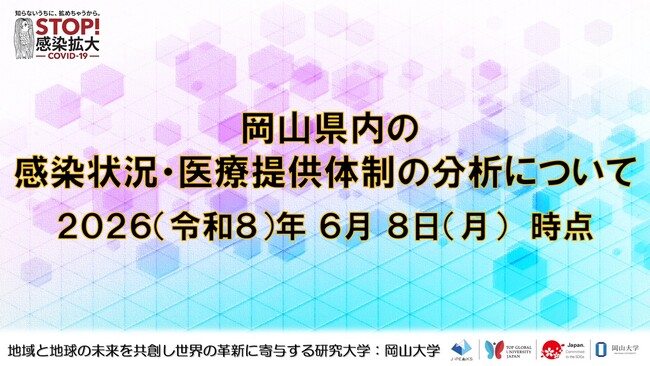 【岡山大学】岡山県内の感染状況・医療提供体制の分析について（2026年6月8日現在）