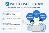 インフォ・ラウンジ、新潟県「データ利活用促進業務」を受託― 自社開発OSS「KUKAN」でオープンデータ基盤を構築