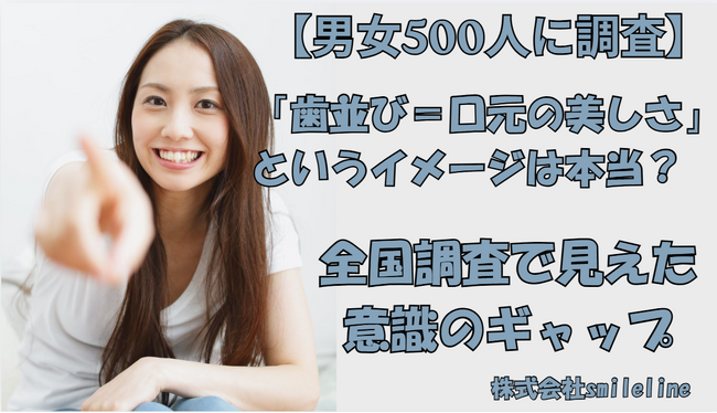 【男女500人に調査】「歯並び＝口元の美しさ」というイメージは本当？ 全国調査で見えた意識のギャップ
