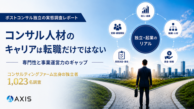 【ポストコンサル独立の実態】コンサル人材のキャリアは転職だけではない。独立・起業経験者1,023名の調査で見えた「専門性と事業運営力のギャップ」