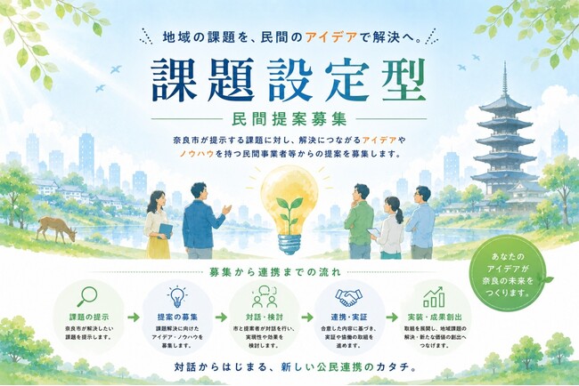 【奈良市】行政・地域課題を公開 民間のアイデアで解決へ。～民間提案課題設定型の募集を開始します～