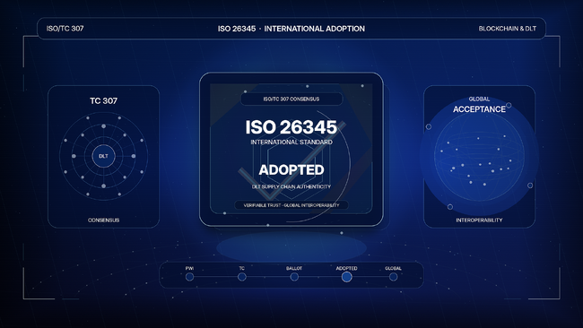 【国内初（※1）】ブロックチェーンを利活用したサプライチェーンの真正性に関する国際標準規格「ISO 26345（NP）」採択 ― 欧州主導のDPP国際標準作りに日本が“ルールを共につくる側”として参画