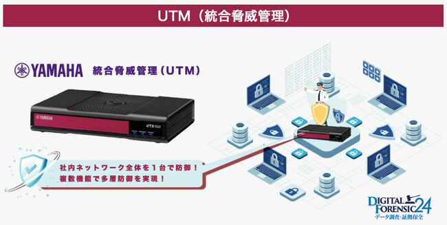 【2026年6月 デジタルフォレンジック24にてUTM（統合脅威管理）を販売開始】企業のセキュリティ対策を強化