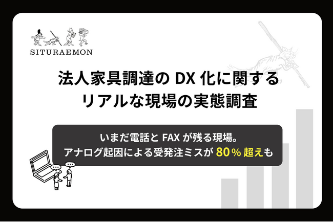 法人家具調達の受発注ミス、経験者ほどオンライン化を望む。8割超が