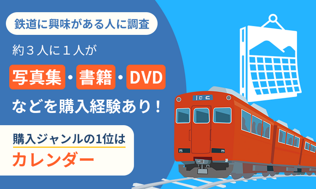 【鉄道に興味がある人に調査】約3人に1人が写真集・書籍・DVDなどを購入経験あり！購入ジャンルの1位は「カレンダー」