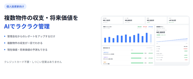 不動産投資における“見えない収支”を可視化、意思決定を支援するAI管理ツール「Propiti」提供開始
