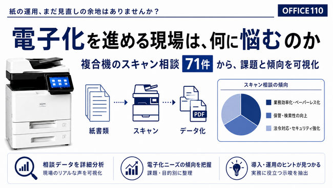 紙書類の電子化ニーズを調査、複合機のスキャン相談71件を分析【OFFICE110】