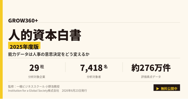 ＜白書発行のお知らせ＞管理職と一般社員、最も差がつく力は「影響力の行使（+17.3pt）」――29社・7,418名・約276万件の評価データによる実証