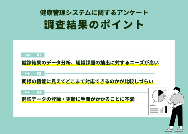 機能比較だけでは選びづらい？健康管理システム選定の実態を調査