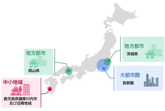 三菱総合研究所、「令和７年度 広域自治体における資源循環システム構築の実証事業」を完了