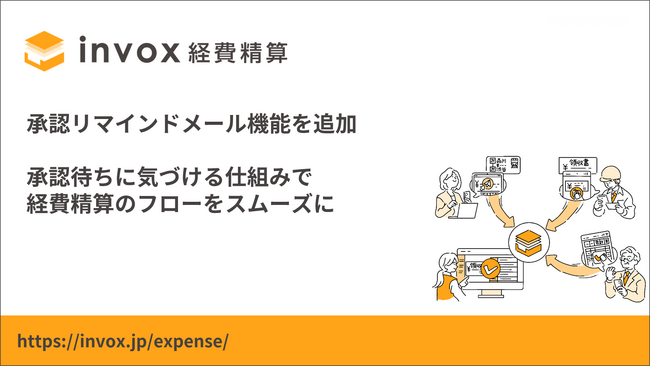 invox経費精算、承認待ちの滞留を防ぐ「承認リマインドメール機能」を提供開始
