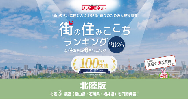 いい部屋ネット　街の住みここち＆住みたい街ランキング2026＜福井県版＞