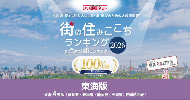 いい部屋ネット　街の住みここち＆住みたい街ランキング2026＜愛知県版＞