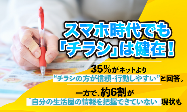 スマホ時代でも「チラシ」は健在！35％がネットより“チラシの方が信頼・行動しやすい”と回答。一方で、約6割が「自分の生活圏の情報を把握できていない」現状も