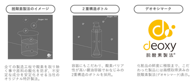 2025大阪・関西万博 リボーンチャレンジ出展企業 未来の展示物「新開発製品 製品化第二号」誕生