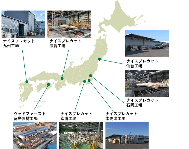 主要製造７拠点の再エネ化を完了、製造工程の脱炭素化を加速