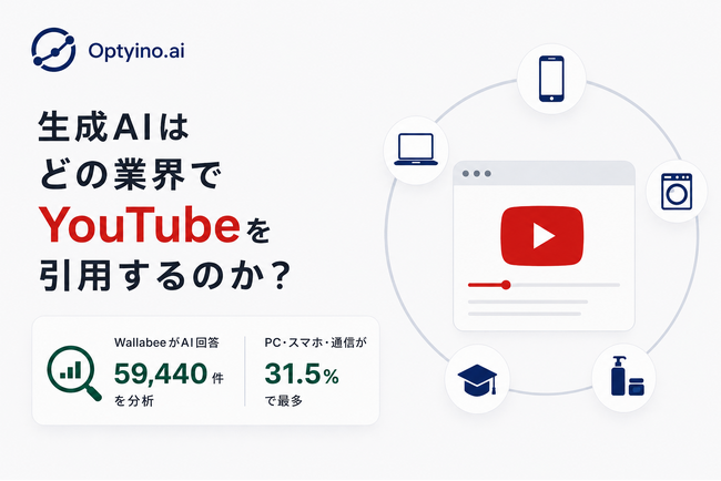 生成AIはどの業界でYouTubeを引用するのか？Optyino.aiがAI回答59,440件を分析、PC・スマホ・通信が31.5％で最多