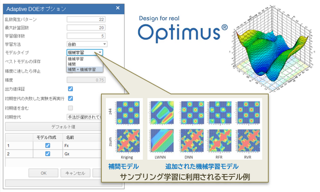 最適設計支援ソフトウェア「Optimus」最新バージョン2026.1販売開始のお知らせ