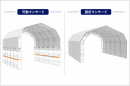 PROTECT IT(TM)の用途