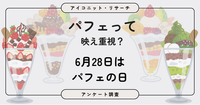 【6月28日はパフェの日】好き派は約7割も「写真映え」重視はわずか3％　味とコスパが選ばれる理由に　7,265人に聞いてみた【SEO・AIO時代に効く一次データ・アンケート調査受託】