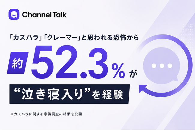 「カスハラ」「クレーマー」と思われる恐怖から約52.3%が“泣き寝入り”を経験、65.2%が「AI経由なら正当な指摘をしたい」と回答。カスハラに関する意識調査の結果を公開