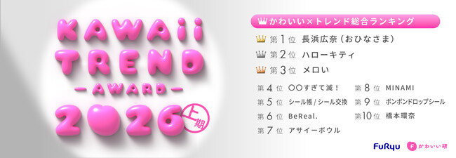 急上昇ワードは「M!LK」、「モナキ」、デコアイテムの「めじるしアクセサリー」！「フリューかわいいトレンド大賞 2026年上期」を発表／Z世代熱中の「M!LK」「モナキ」の魅力とは？人気を深堀り調査！