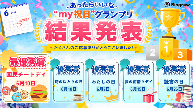 約200件の応募から見えた、多様な「休みたい理由」。リングロー、『あったらいいな”my祝日”グランプリ』結果発表