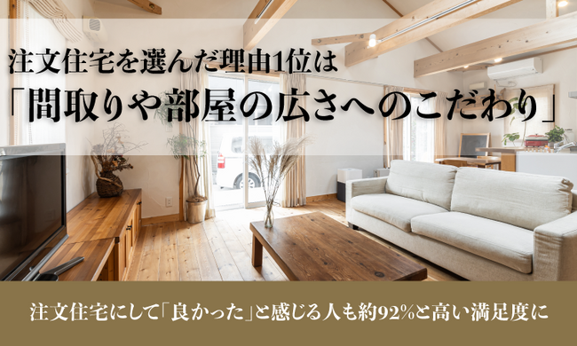 注文住宅を選んだ理由1位は「間取りや部屋の広さへのこだわり」。注文住宅にして「良かった」と感じる人も約92％と高い満足度に
