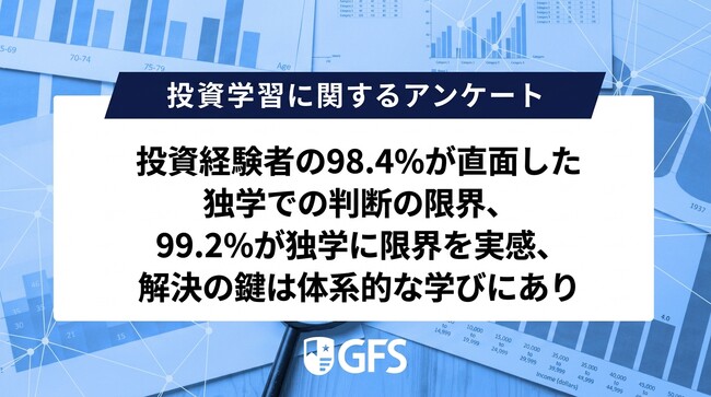 投資経験者の98.4%が「独学だけでの投資判断」に不安 新NISAで広がる“情報迷子”の実態