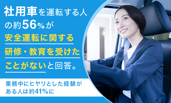 社用車を運転する人の約56％が「安全運転に関する研修・教育を受けたことがない」と回答。業務中にヒヤリとした経験がある人は約41％に