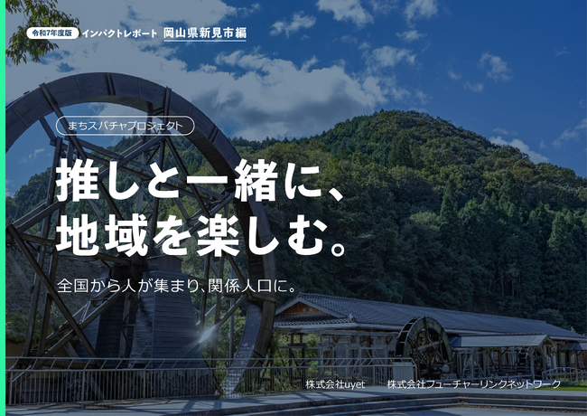 VTuberを活用した地域創生プロモーション「まちスパチャプロジェクト」これまでの取り組みの実績レポートを公開
