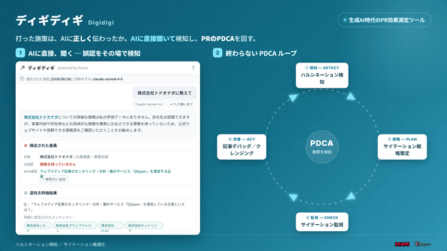 広報向け「AI事前学習対策」ツール「ディギディギ」を2026年6月25日にリリース