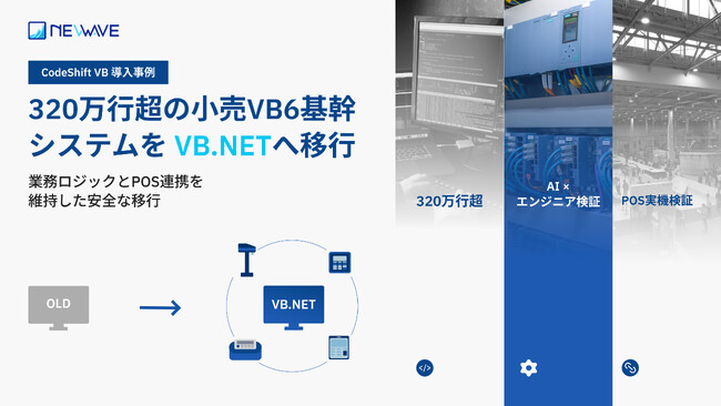 AI支援で320万行超のVB6小売POS基幹システムをVB.NETへ移行