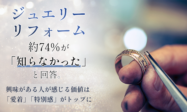 ジュエリーリフォーム、約74%が「知らなかった」と回答。興味がある人が感じる価値は「愛着」「特別感」がトップに