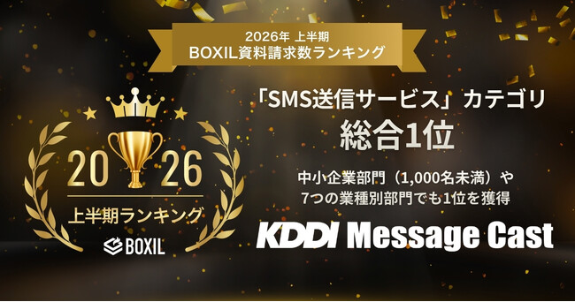 KDDI Message Cast、「2026年上半期 BOXIL資料請求数ランキング」にて「SMS送信サービス」カテゴリで総合1位を獲得