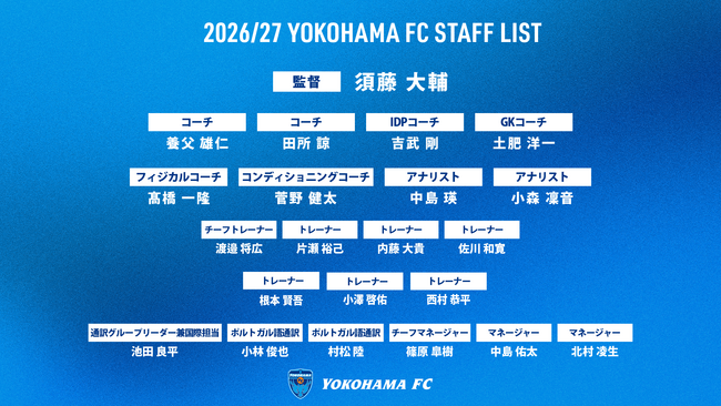 2026/27シーズン トップチーム体制(6月28日現在)のお知らせ