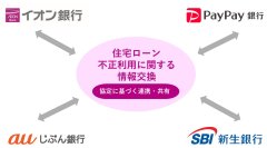 金融機関4行で「住宅ローン不正利用に関する情報交換協定書」を締結