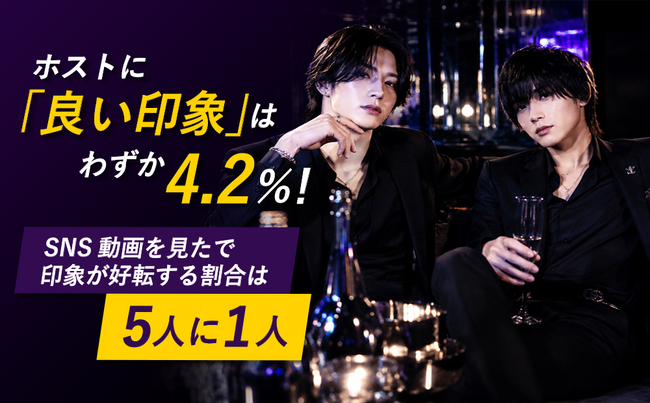 ホストに「良い印象」はわずか4.2％。それでも“SNS動画を見た人”の5人に1人は印象が好転【全国503人調査】
