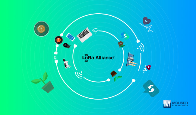 マウザー、長距離・低消費電力無線通信「LoRa」の技術情報を提供するリソースセンターを公開
