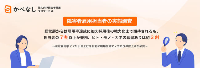 【障害者雇用担当者の実態調査】経営層からは雇用率達成に加え採用後の戦力化まで期待されるも担当者の7割以上が兼務、ヒト・モノ・カネの裁量ありは約3割と回答