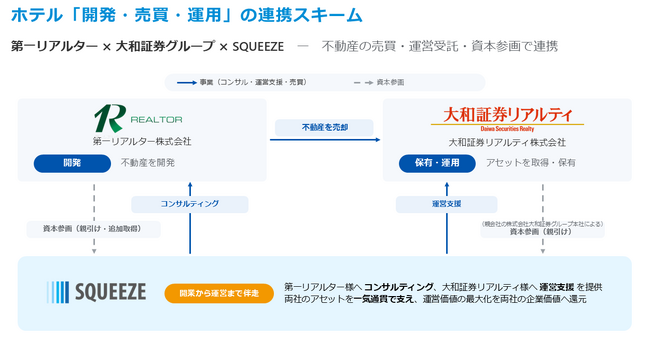 世界が注目する日本カルチャーの発信地大阪日本橋オタロードの中心に「Minn 難波日本橋」6月26日開業