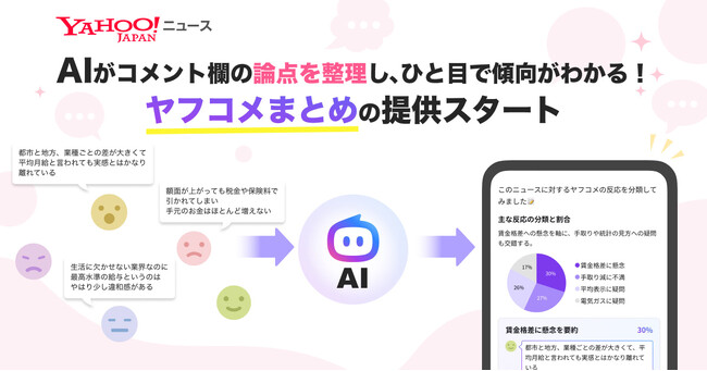 【Yahoo!ニュース】生成AIがコメント欄の論点を分析・整理する「ヤフコメまとめ」の提供を開始