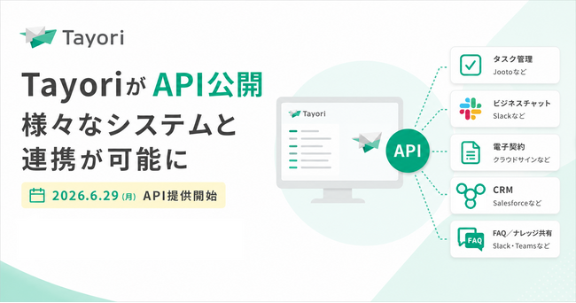 カスタマーサポートツール「Tayori」がAPIを公開。社内チャット・顧客管理・タスク管理などデータ連携が可能に