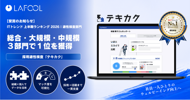 【受賞】テキカク|ITトレンド上半期ランキング2026 適性検査部門3部門1位
