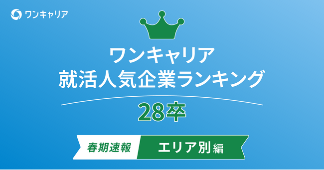 2028年3月卒業予定の就活生を対象にした「ワンキャリア 就活人気企業ランキング【エリア別編】」を発表